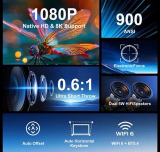 Proyector Magcubic 1080P WiFi 6 BT 5.4