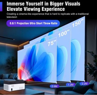 Proyector Magcubic 1080P WiFi 6 BT 5.4