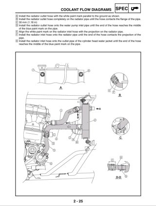 Manual de Taller Yamaha YFZ450S '04