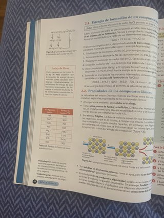 Física y Química 1 Bachillerato