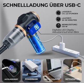 Mini Aspirador Inalámbrico 4 en 1 15000PA