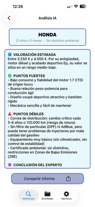 Honda Civic 2005