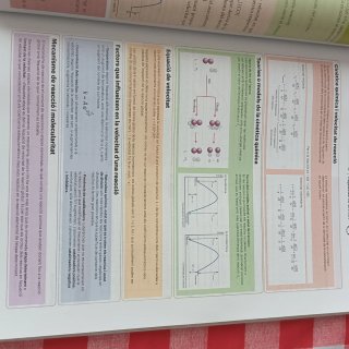 Química 2 BA LOMLOE