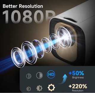 Proyector Magcubic HY310 Blanco y Dorado