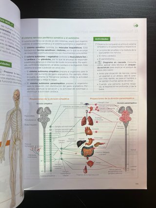 Biología, Geología y Ciencias Ambientales