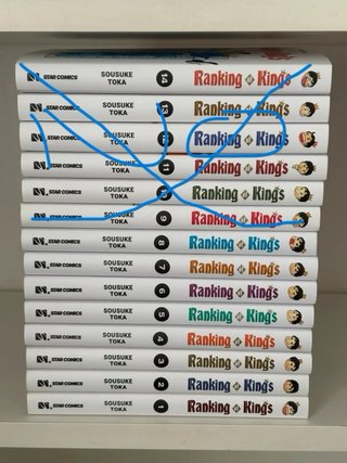 Ranking of kings manga - volumi 1/8