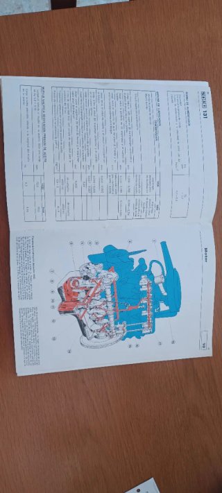 Libro Seat 131 Características y Datos