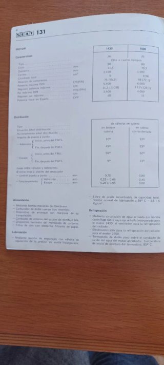 Libro Seat 131 Características y Datos
