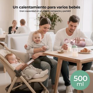 Calienta Biberones Portátil Momcozy MW05
