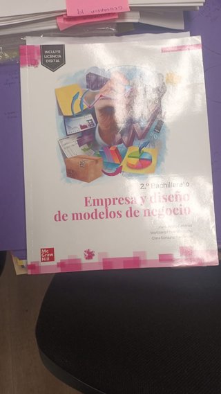 empresa y diseño de modelos de negocio 2 bachill
