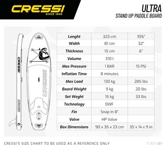 Tabla Paddle Surf Hinchable Cressi Isup Blanca