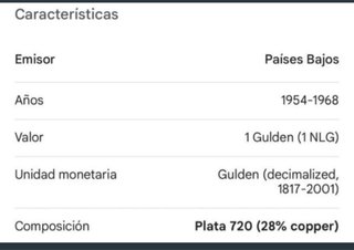Lote 10 Monedas Plata Países Bajos