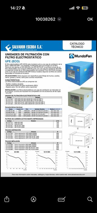 Filtronic Electrostatico UFE (ECO)
