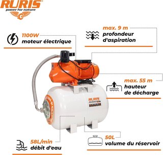 Estación de bombeo RURIS Aquapower 2011S (1100 W)