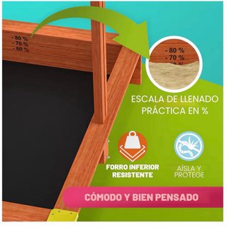 Arenero Madera Infantil 140x140x120 con Techo