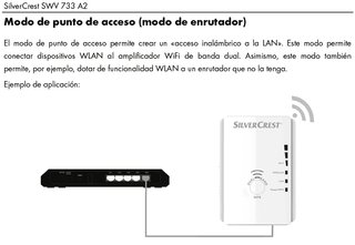 Repetidor WiFi + Punto de Acceso + Cliente WIFI