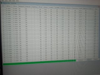 WALKIE MULTIBANDA VHF UHF HF CB27 AM FM SSB
