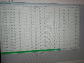 WALKIE MULTIBANDA VHF UHF HF CB27 AM FM SSB