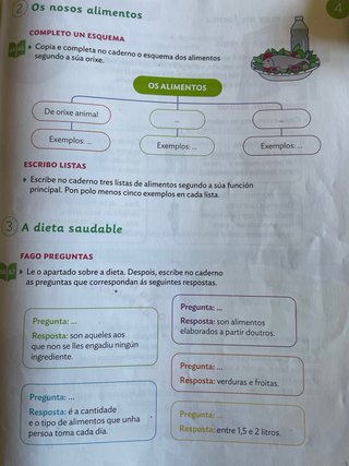 Ciencias da naturaleza, 4 Primaria, Proxecto Co...