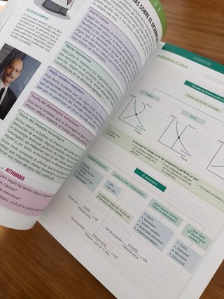 Economía, 1o Bachillerato