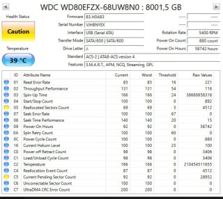 5 WD Red 8TB Hard Disk Drive