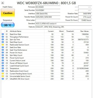 5 WD Red 8TB Hard Disk Drive
