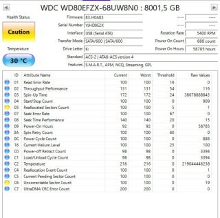 5 WD Red 8TB Hard Disk Drive