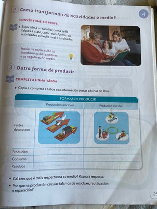 Ciencias Sociais, 4 Primaria, Proxecto Construí...