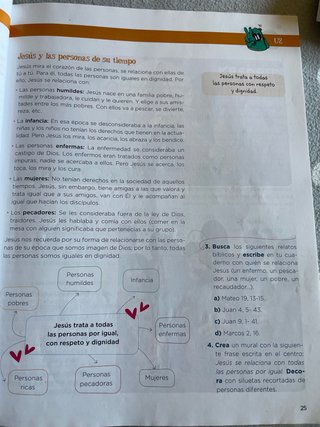 Religión Católica 4