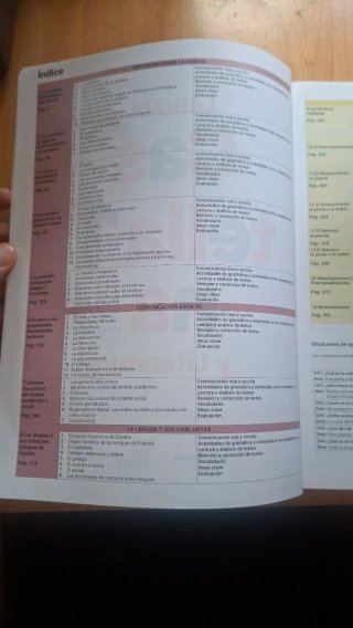 Lengua castellana y Literatura 1 Bachillerato R...