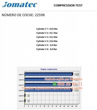 Rectp5485158 t7ma motor completo ford ku Ref:62229