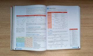 Física y Química 1 Bachillerato