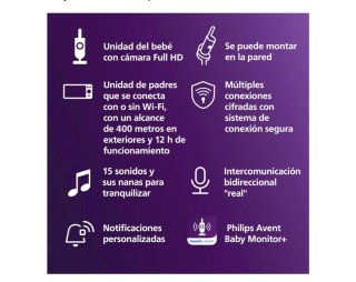 Vigilabebés Philips Avent SCD951/26 con o sin Wifi