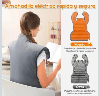 Manta Eléctrica Espalda y Cuello Gris