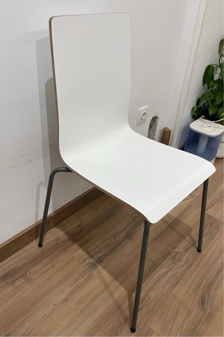 Sillas de comedor modernas