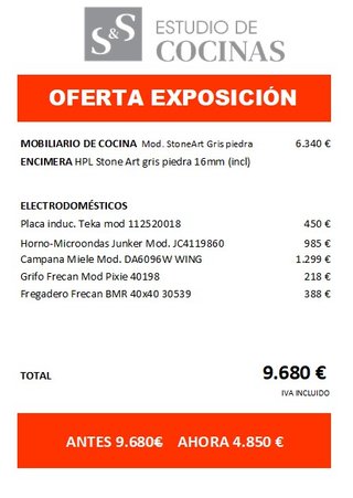 Cocina de exposición gris