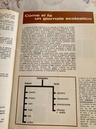 Vecchio libro di antologia per le scuole medie
