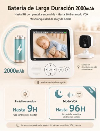 Vigilabebés con cámara y pantalla IPS 2,8''