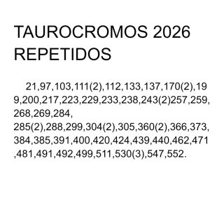 Taurocromos 2026 Repetidos