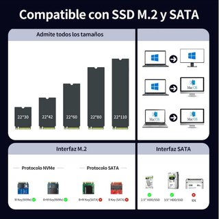 NUEVO! Adaptador 3 en 1 M.2 SATA a USB