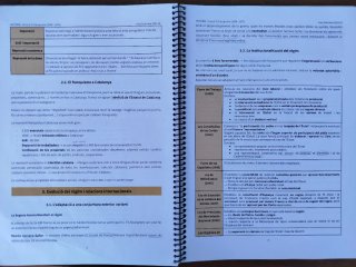 Resums d'història per la Selectivitat de Catalunya