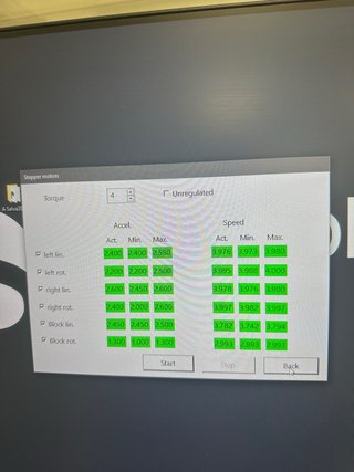 Fresadora Cerec MC XL Sirona