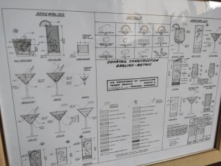 Cuadro lámina Cocteleria estilo Retro