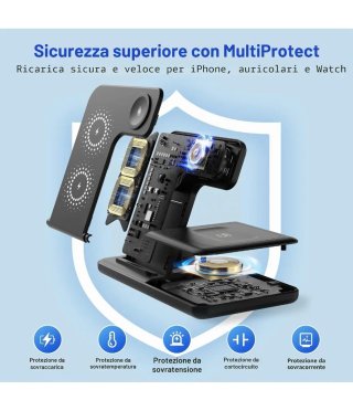 Caricatore Wireless 3 in 1 20W