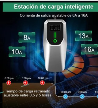 Cargador Coche Eléctrico 5m 3.6kW