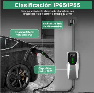 Cargador Coche Eléctrico 5m 3.6kW