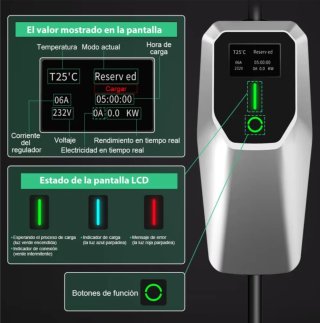 Cargador Coche Eléctrico 5m 3.6kW