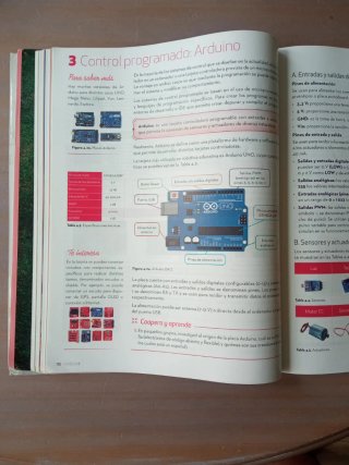 Tecnología 4o ESO