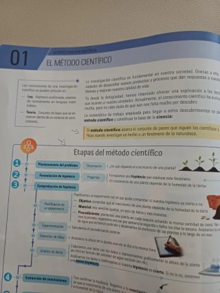 Física y Química, 4 ESO, Secundaria, De otra ma...