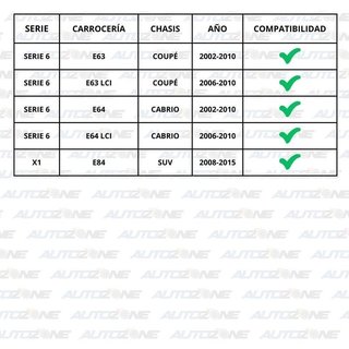Pomo BMW M Liso 5 marchas
